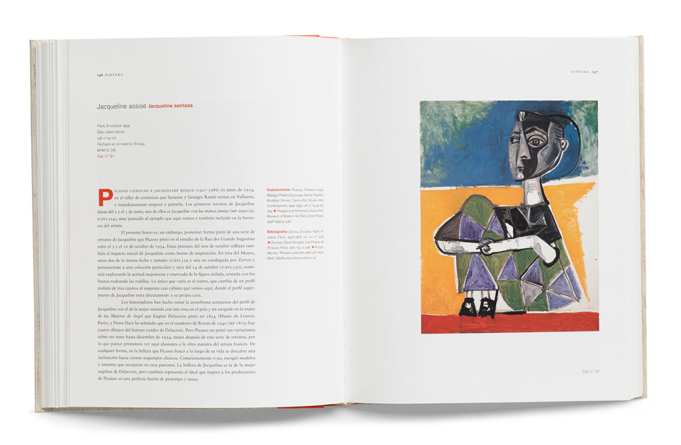 Colección Museo Picasso Málaga